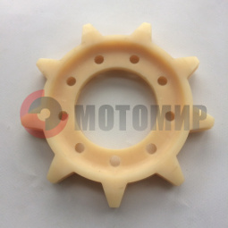 ��������� ����� ������������� ��������� (����.)