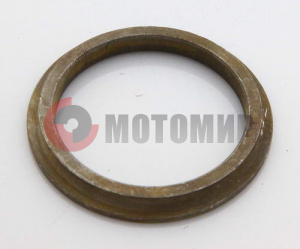 ������ ���������� ��������� F50/F80