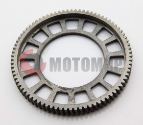 �������� ��������� F50/F80