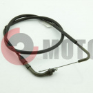 ���� ATV250 ���� Skaner