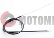 ���� ����� ������������ �������